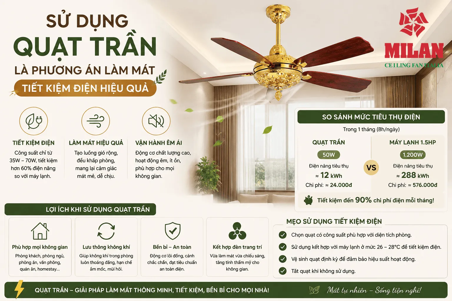quạt trần đèn làm mát hiệu quả, tiết kiệm điện